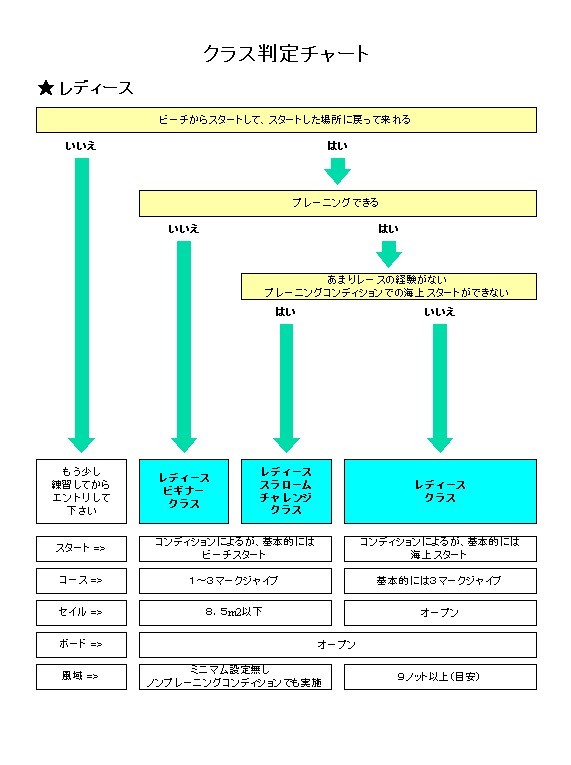 �i�b�a�`�I�r�k�`�k�n�l��R�탌�f�B�[�X�N���X����`���[�g